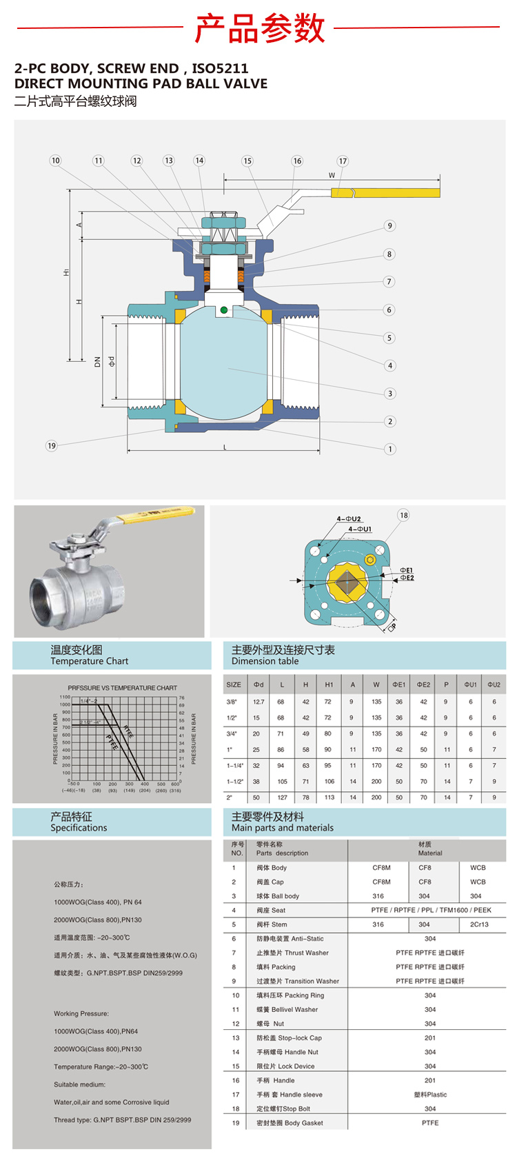 带手柄丝扣球阀_04.jpg