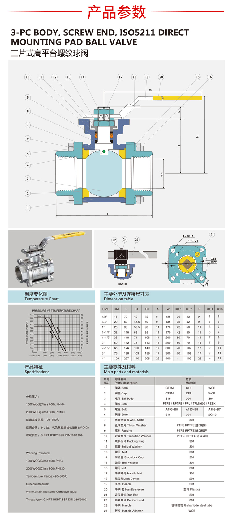 三片式手动螺纹球阀_04.jpg