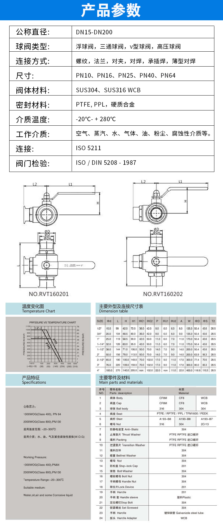 不锈钢卡箍球阀_05.jpg