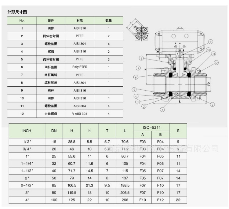 意大利-AT-气动丝口球阀-不锈钢接电磁阀_09.jpg