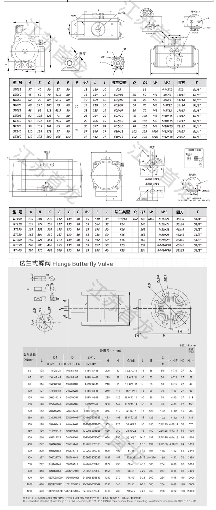 气动法兰蝶阀-铸铁_05.jpg