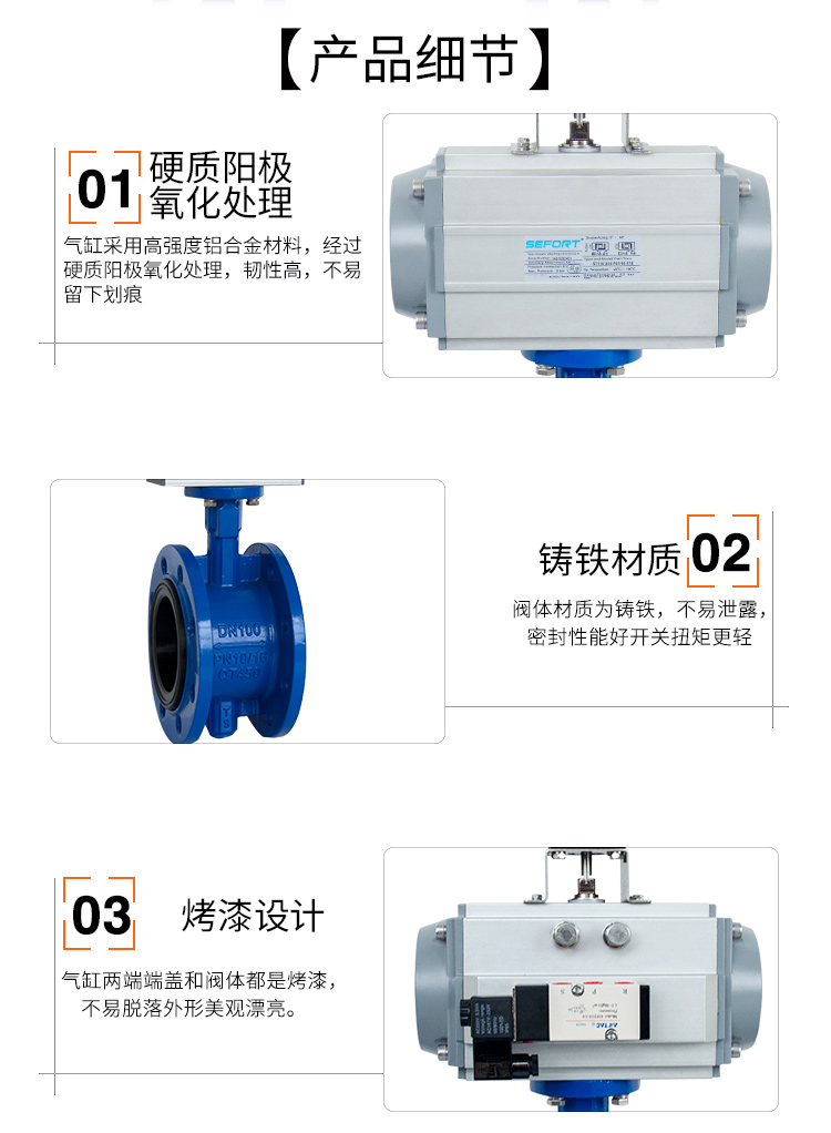 气动法兰蝶阀接限位开关_02.jpg