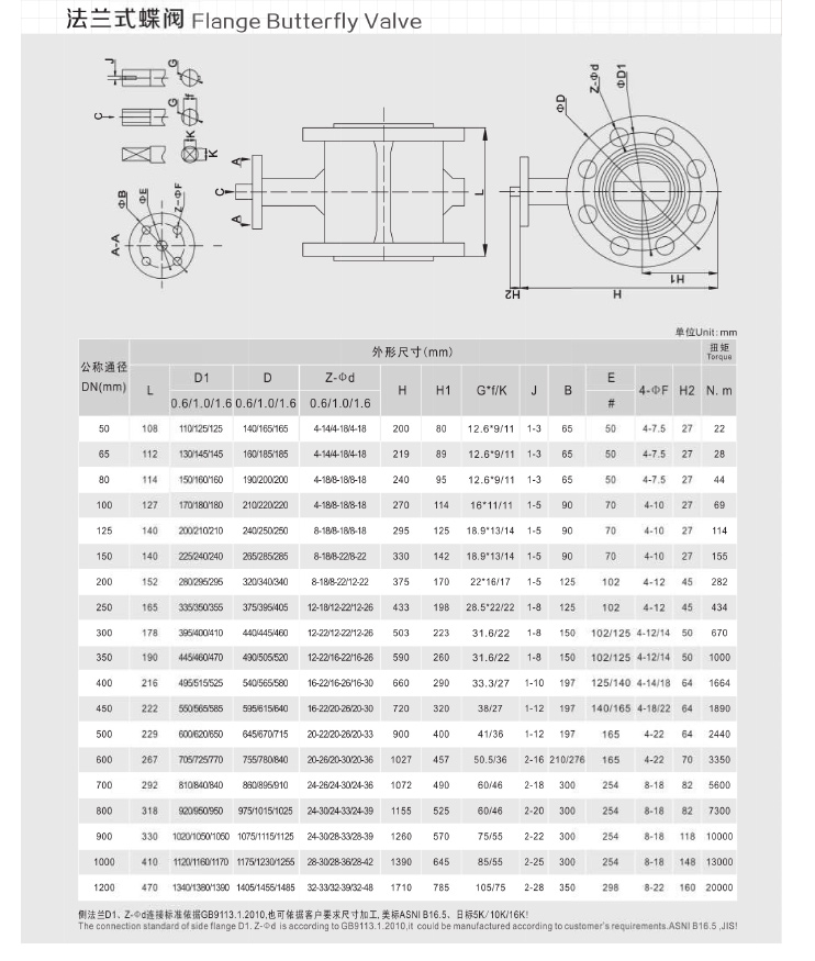 气动法兰蝶阀接限位开关_09.jpg