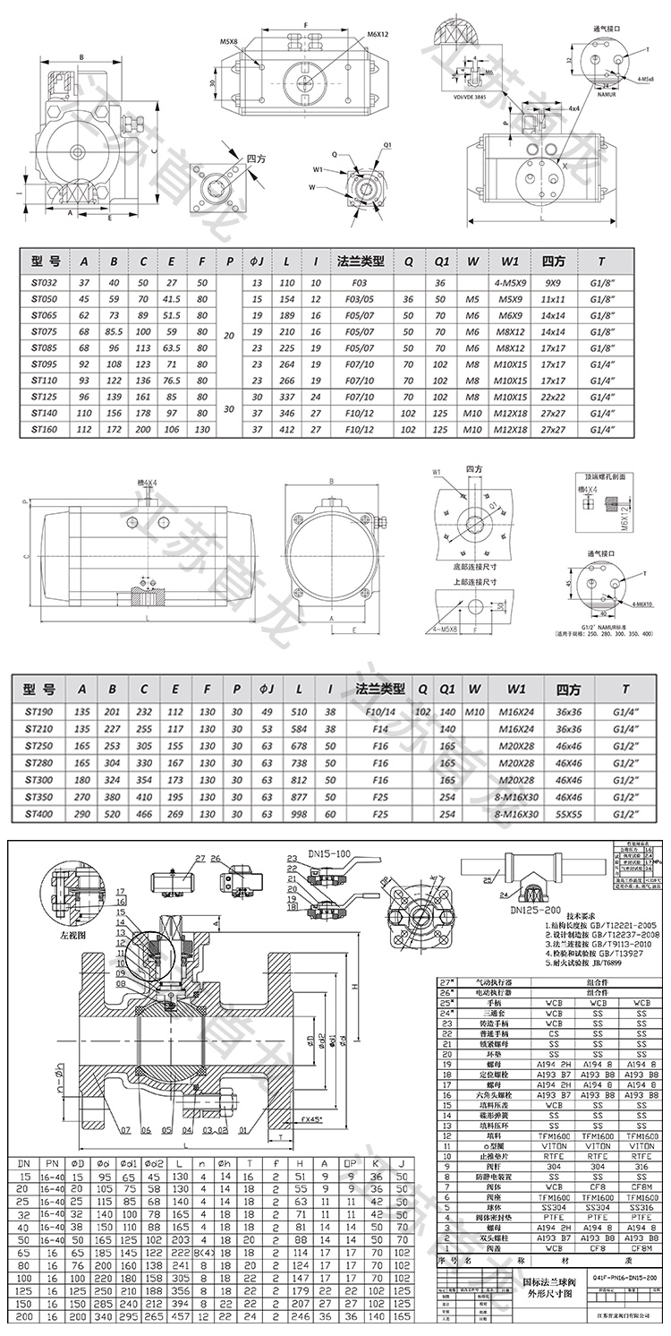 气动法兰球阀-不锈钢_06.jpg