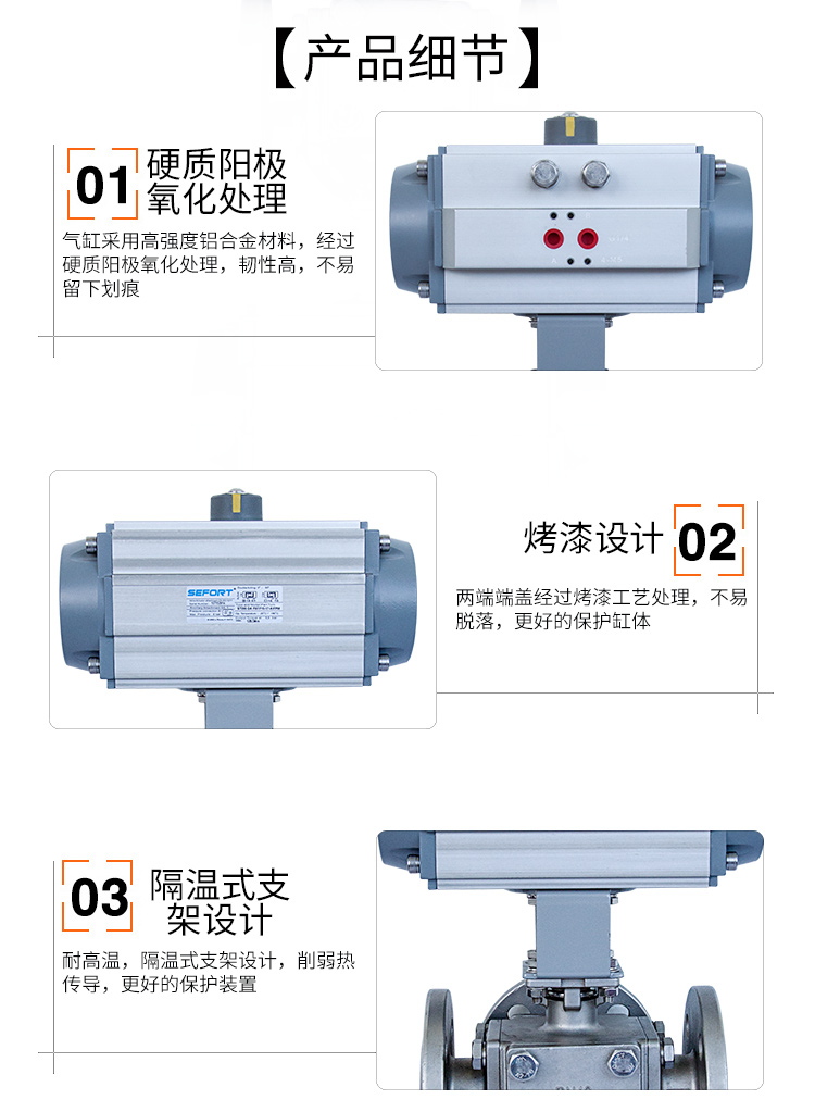 【SEFORT】气动三通高温法兰球阀