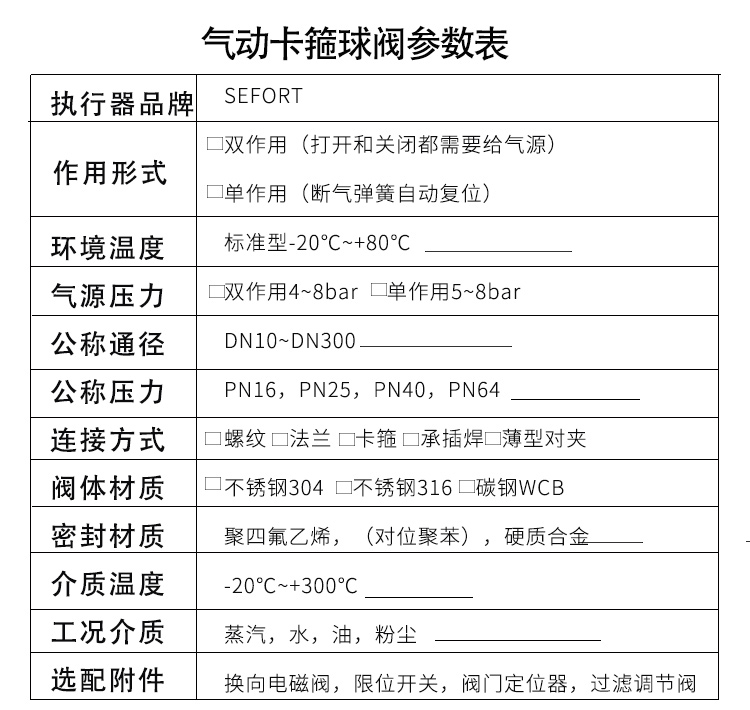 德国-SF-气动卡箍球阀-三通_07.jpg