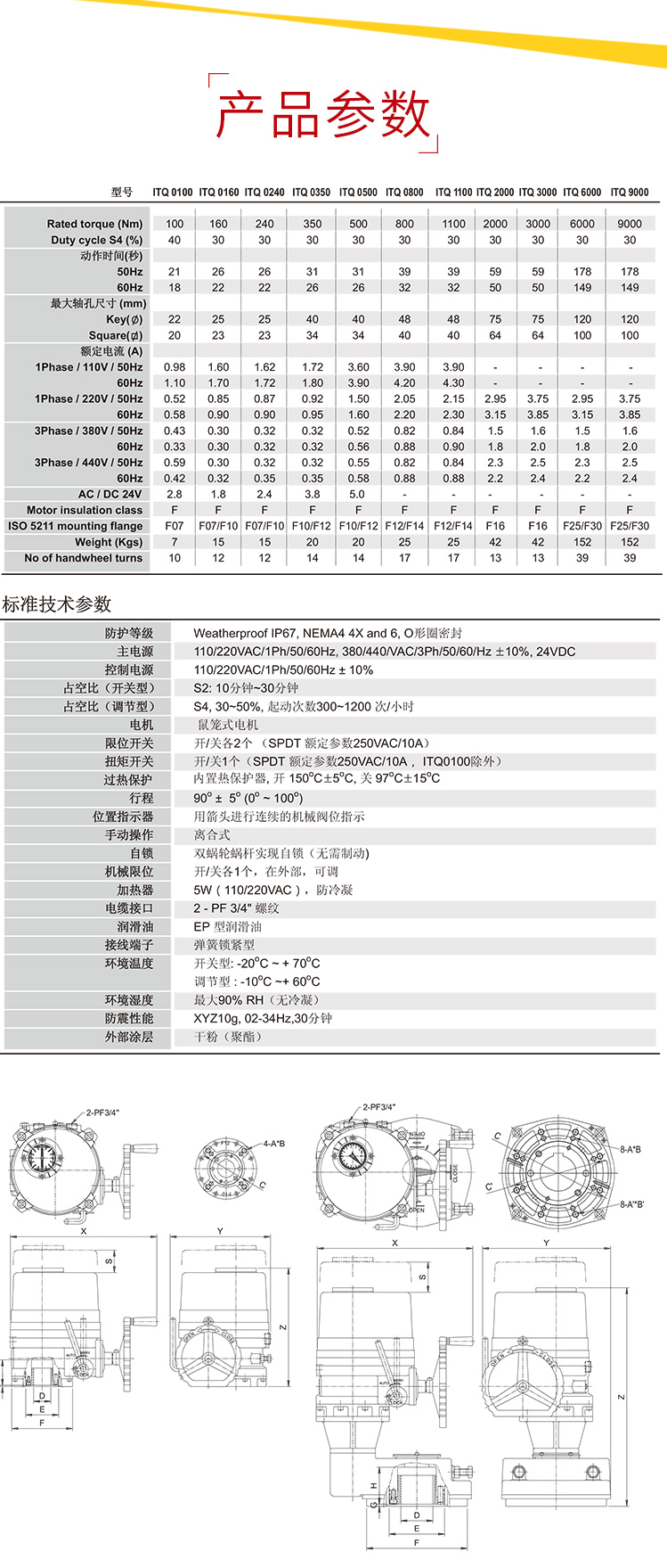 首龙-电动蝶阀-带手轮_09.jpg