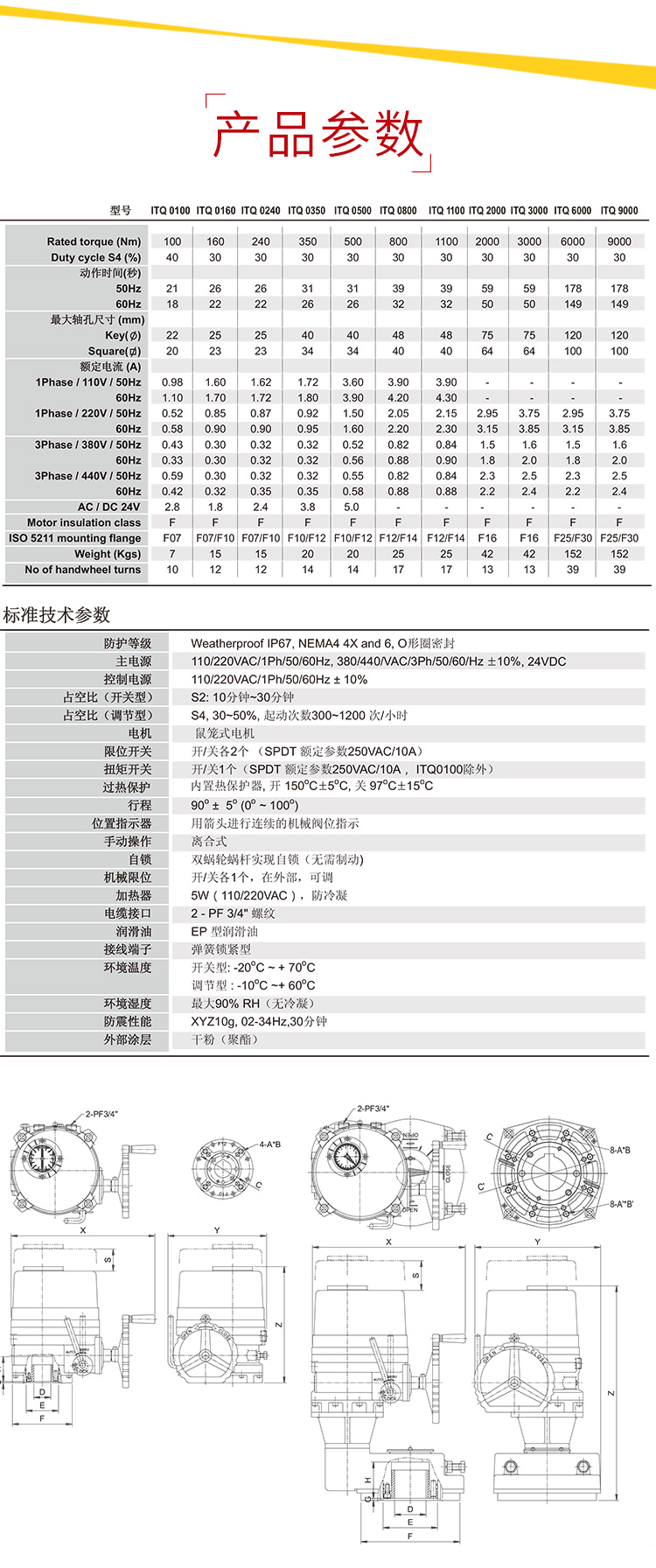 首龙-电动法兰蝶阀-带手轮_06.jpg