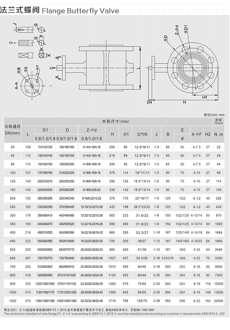 首龙-电动法兰蝶阀-带手轮-碳钢蓝色_08.jpg