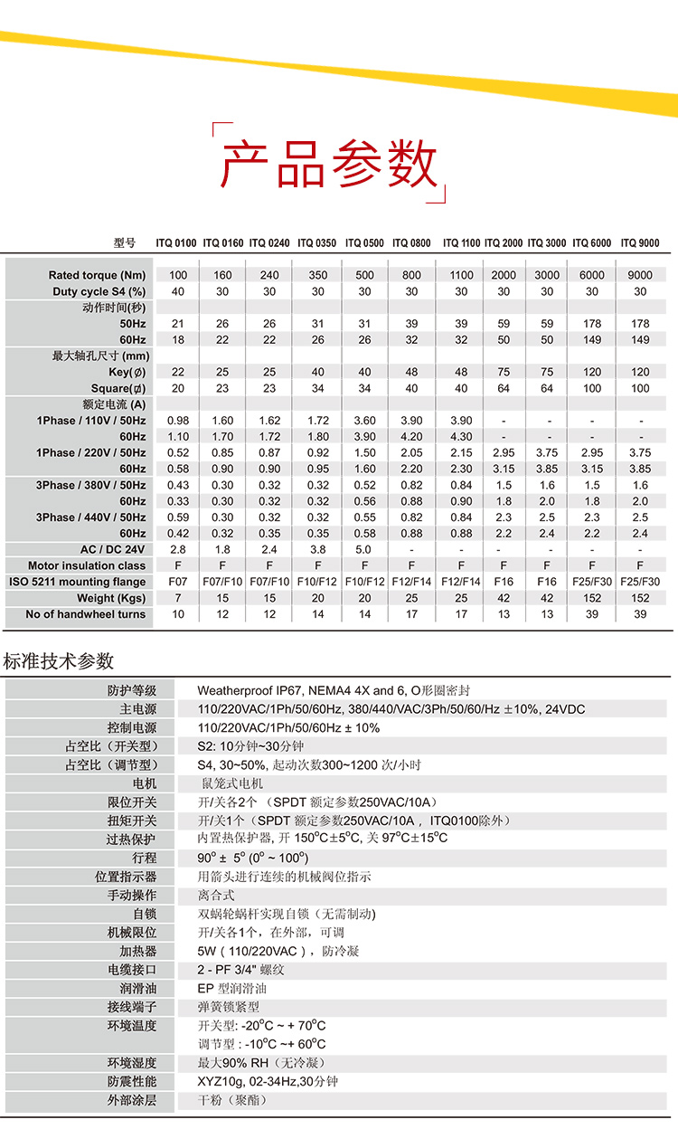 首龙-电动三通法兰球阀-不带手轮-_06.jpg