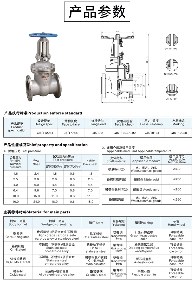 闸阀DN50_02.jpg