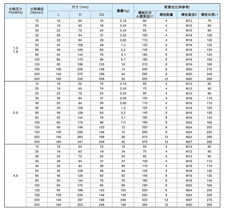 止回阀_03.jpg