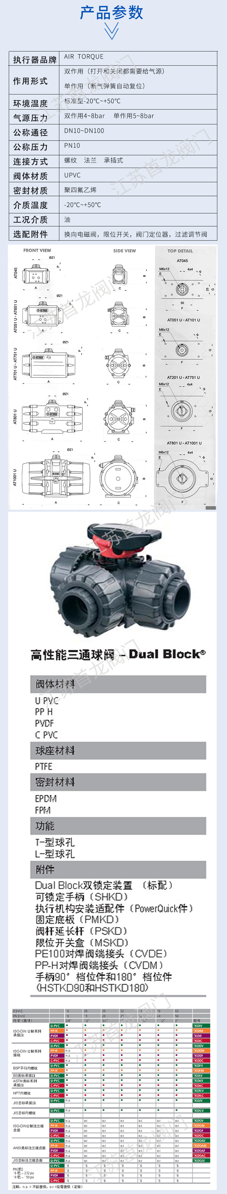 FIP-气动三通球阀详情_05.jpg