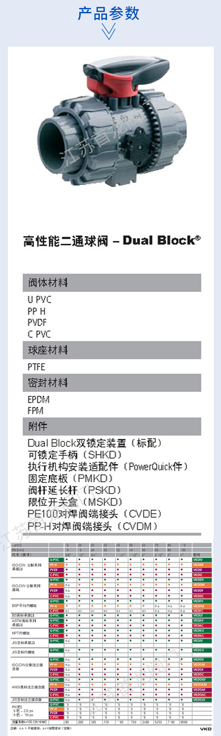 FIP手动两通球阀详情_03.jpg