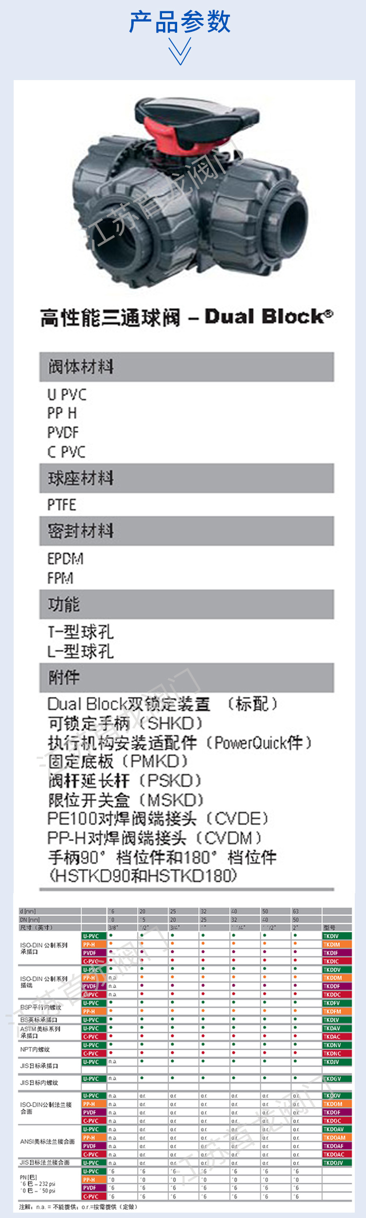 FIP手动三通球阀详情_03.jpg