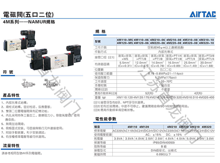 【AIRTAC】电磁阀
