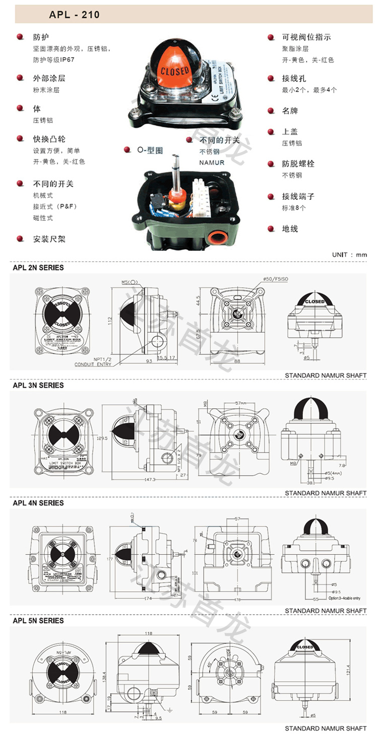 限位开关盒_05.jpg