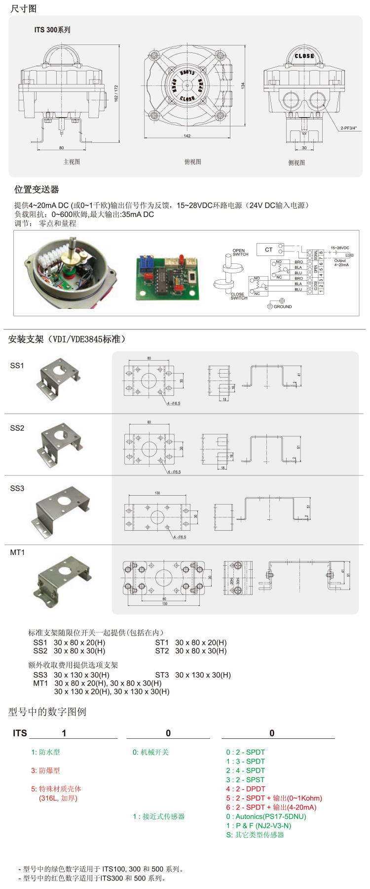 ITS-300防爆型限位开关_05.jpg