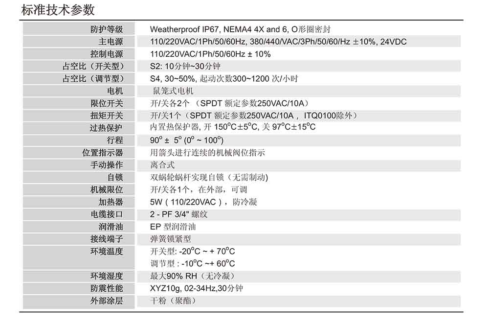 ITQ0100-9000尺寸图_04.jpg