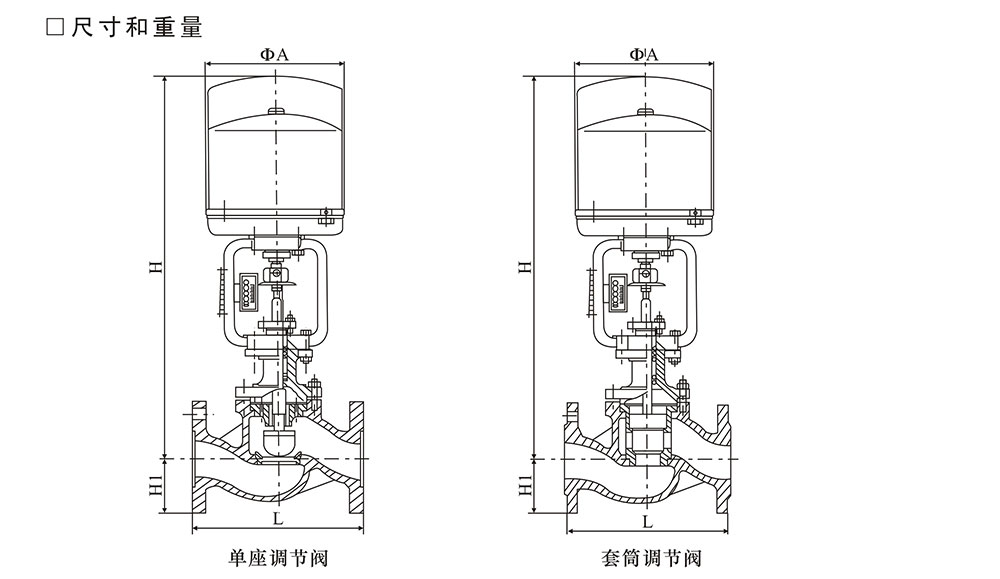 ZDLP电动调节阀尺寸参数_02.jpg