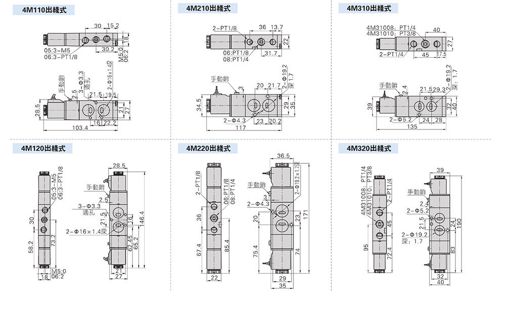 Airtac电磁阀尺寸参数_04.jpg