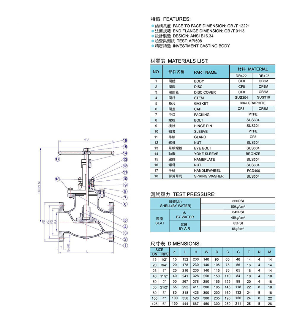 法兰截止阀-PN4.0Mpa-J41-02.jpg