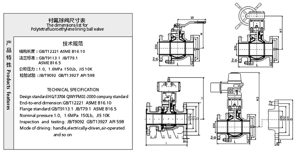 衬氟球阀_01.jpg