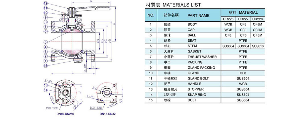 法兰球阀-PN1.6Mpa-Q41_02.jpg