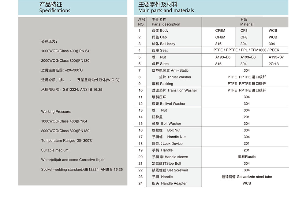 承插焊球阀-三片式-高平台_03.jpg