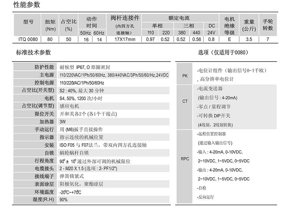 ITQ0080尺寸图_03.jpg