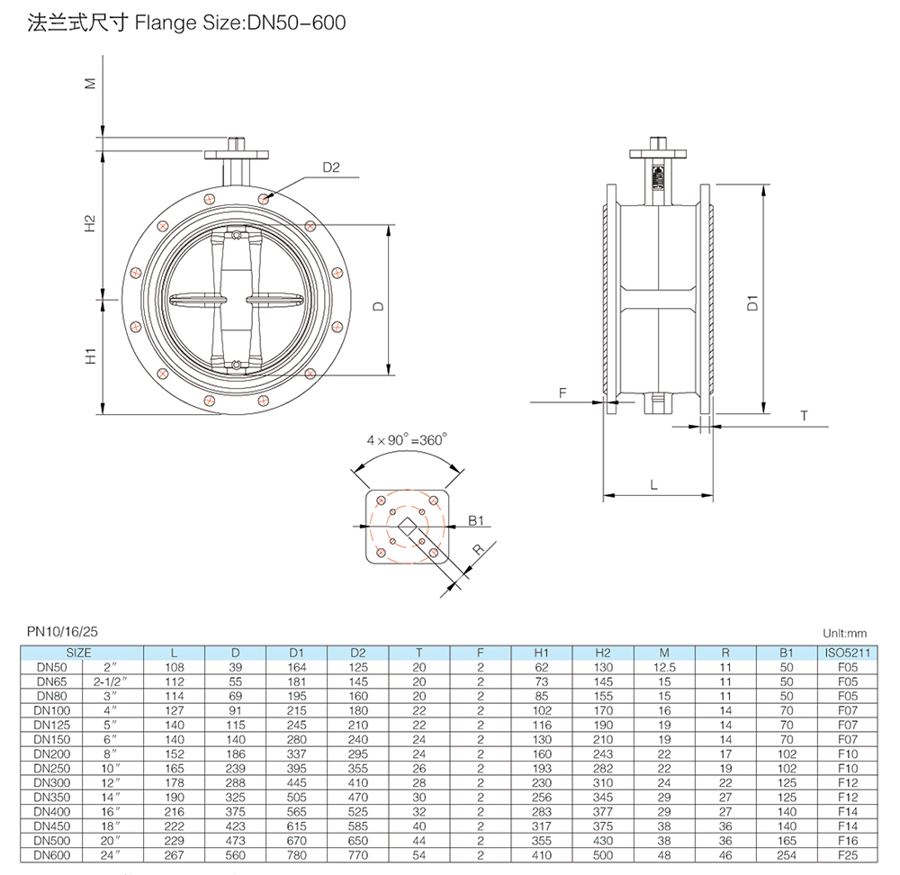 法兰蝶阀-中线型-VF730.png