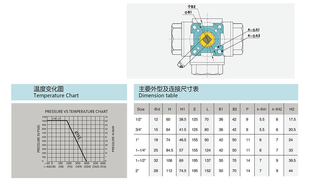 三通球阀-螺纹-高平台_02.jpg