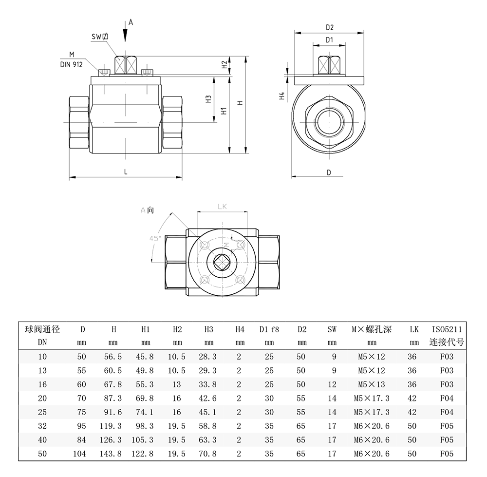 高压球阀-尺寸.png