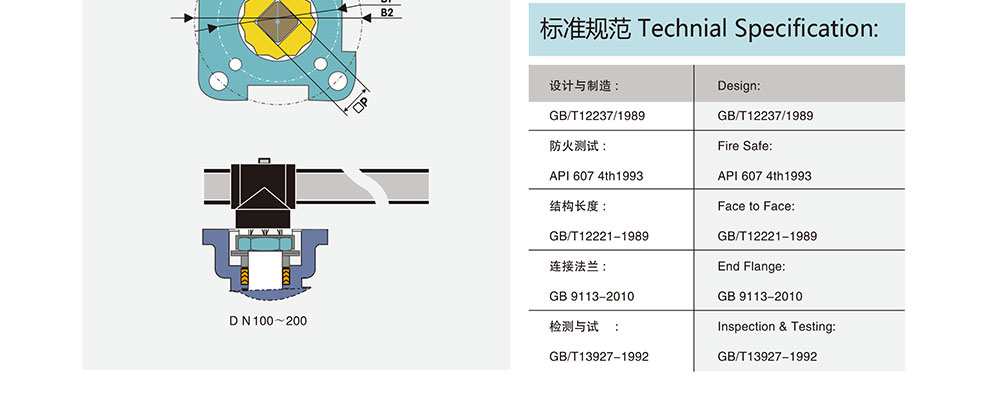 法兰球阀-二片式-高平台-GB_02.jpg