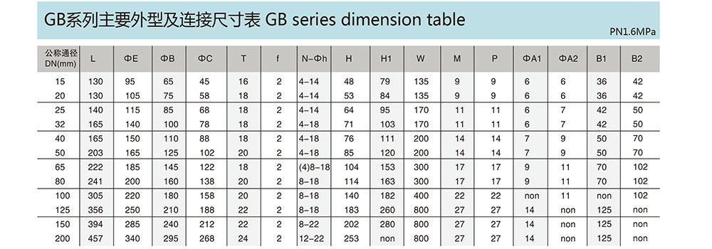 法兰球阀-二片式-高平台-GB_03.jpg