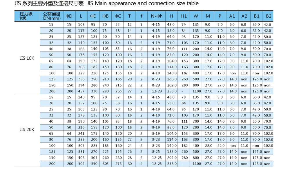 法兰球阀-高平台-日标-Q41F_02.jpg