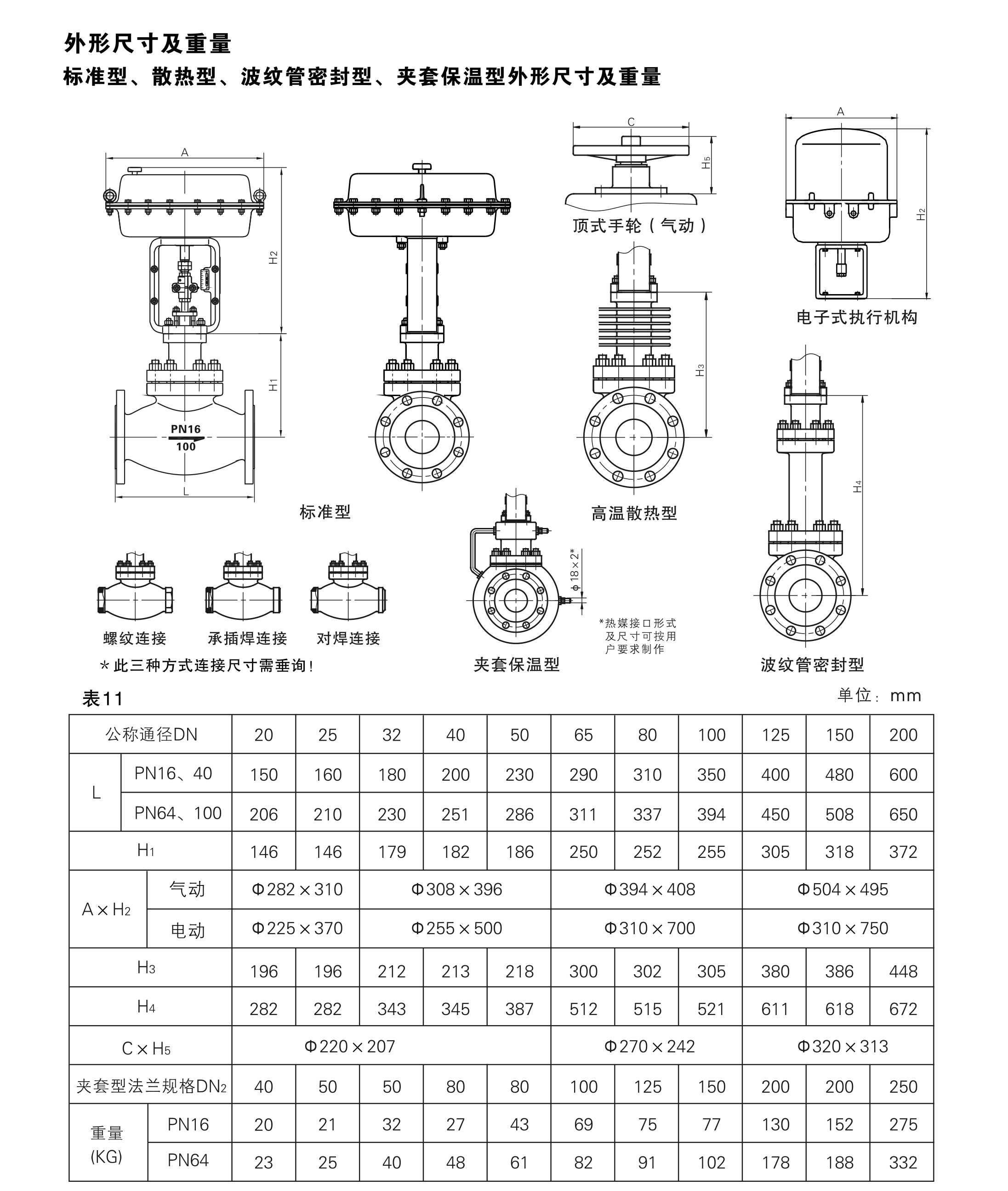 M系列套筒调节阀尺寸.png