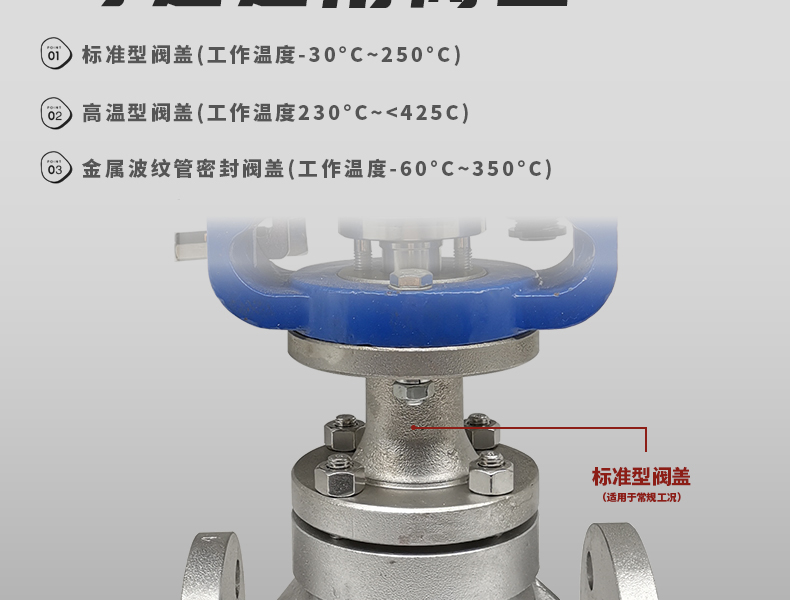 气动单座调节阀-首龙_14.jpg