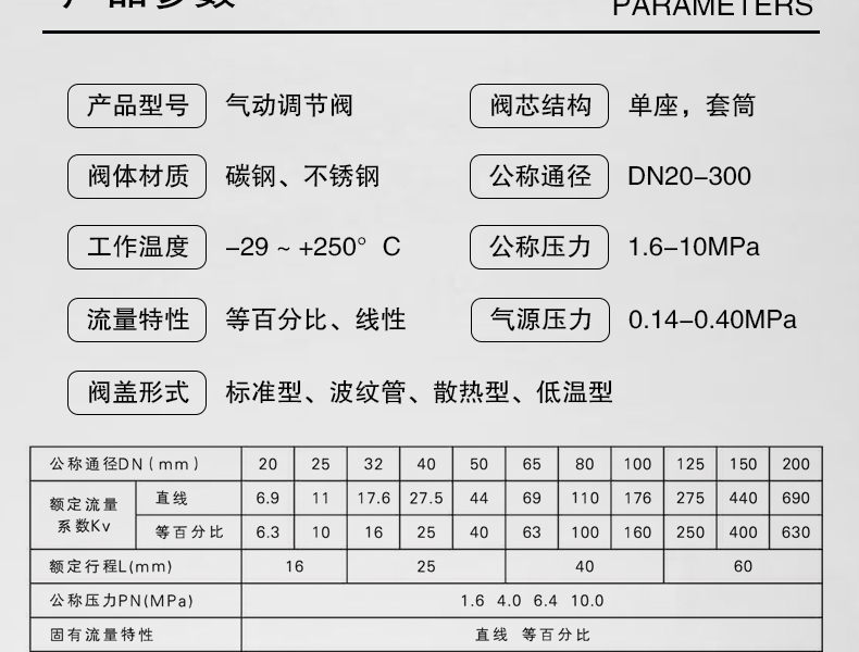 气动调节阀-首龍_06.jpg