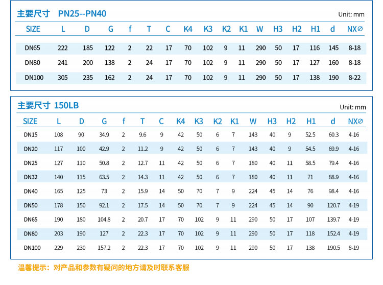 电动法兰不锈钢球阀详情_05.jpg