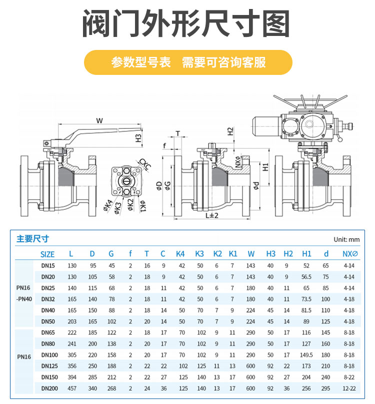 电动硬密封球阀_04.jpg