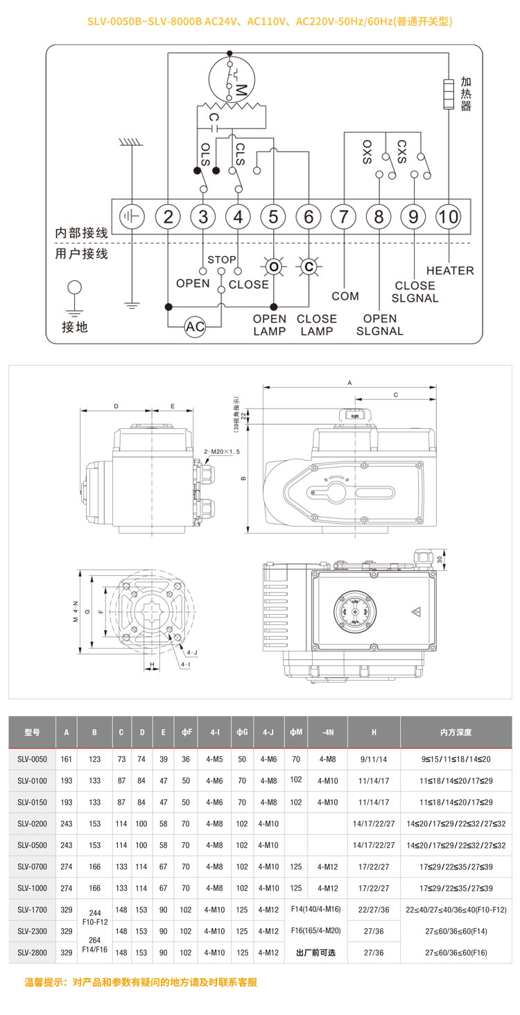 SLV系列电动执行器_05.jpg