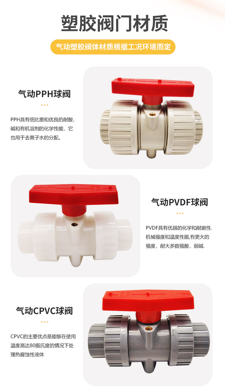 气动UPVC球阀详情_03.jpg