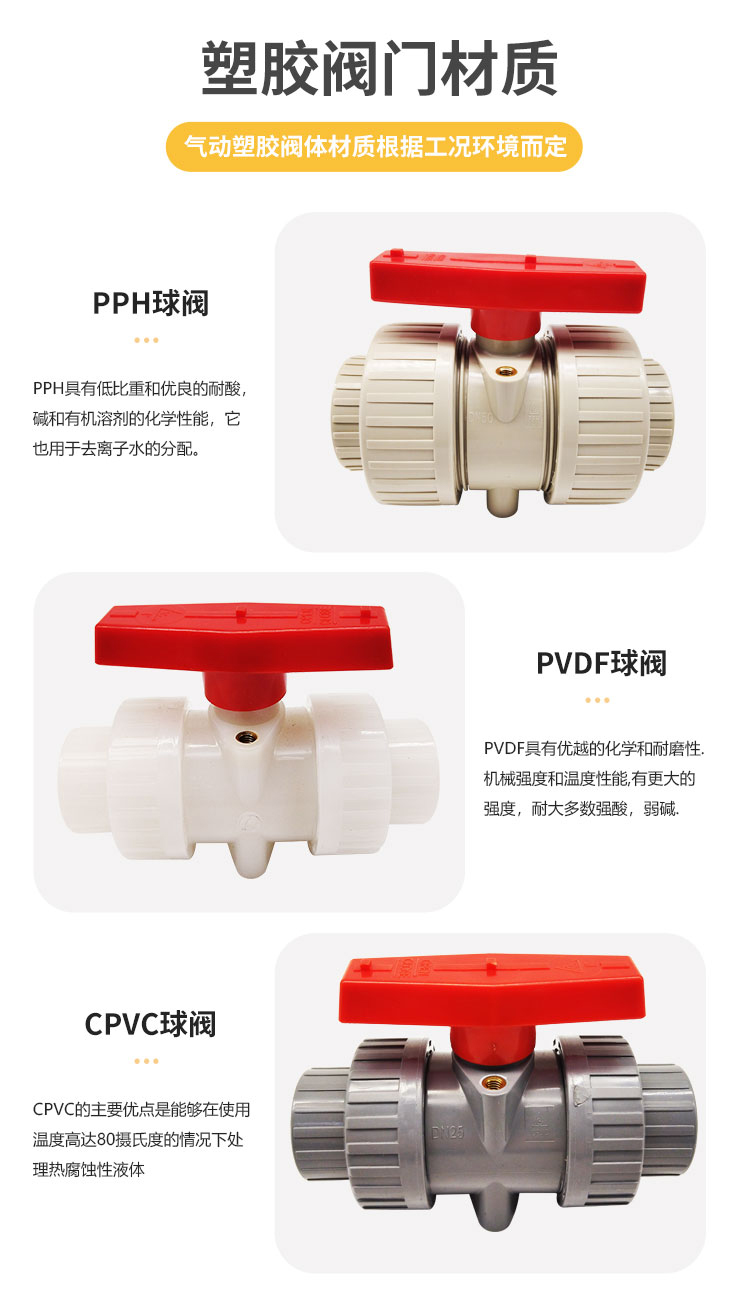 UPVC球阀-S-首龙_03.jpg