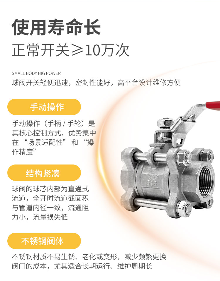 手动螺纹球阀-首龙_02.jpg