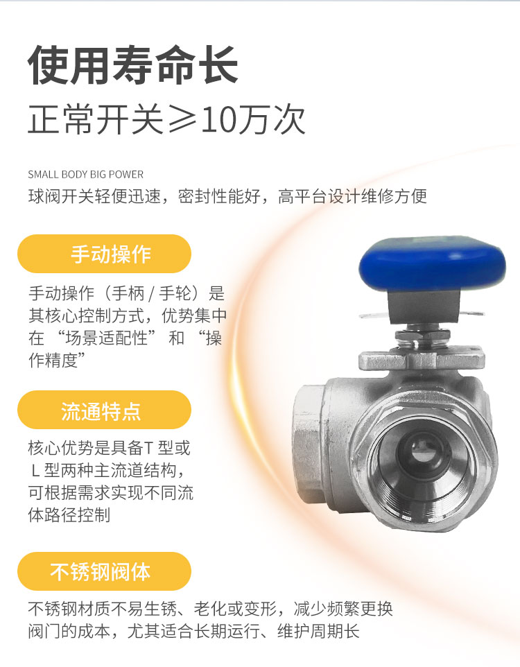 手动三通螺纹球阀-首龙_02.jpg